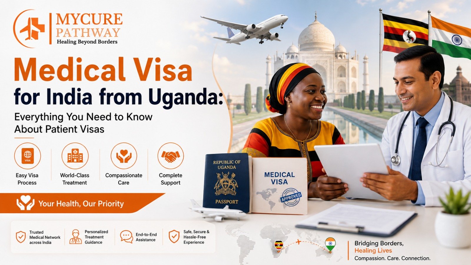 Medical Visa for India from Uganda