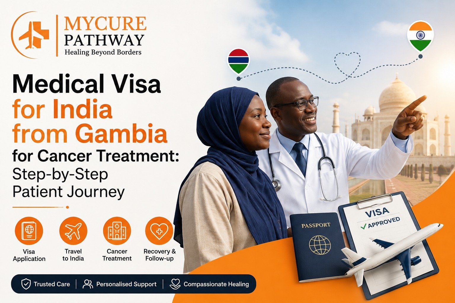 Medical Visa for India from Gambia for Cancer Treatment: Step-by-Step Patient Journey