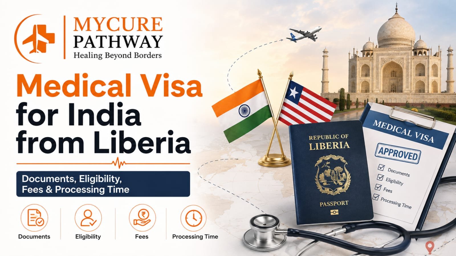 Medical Visa Application India