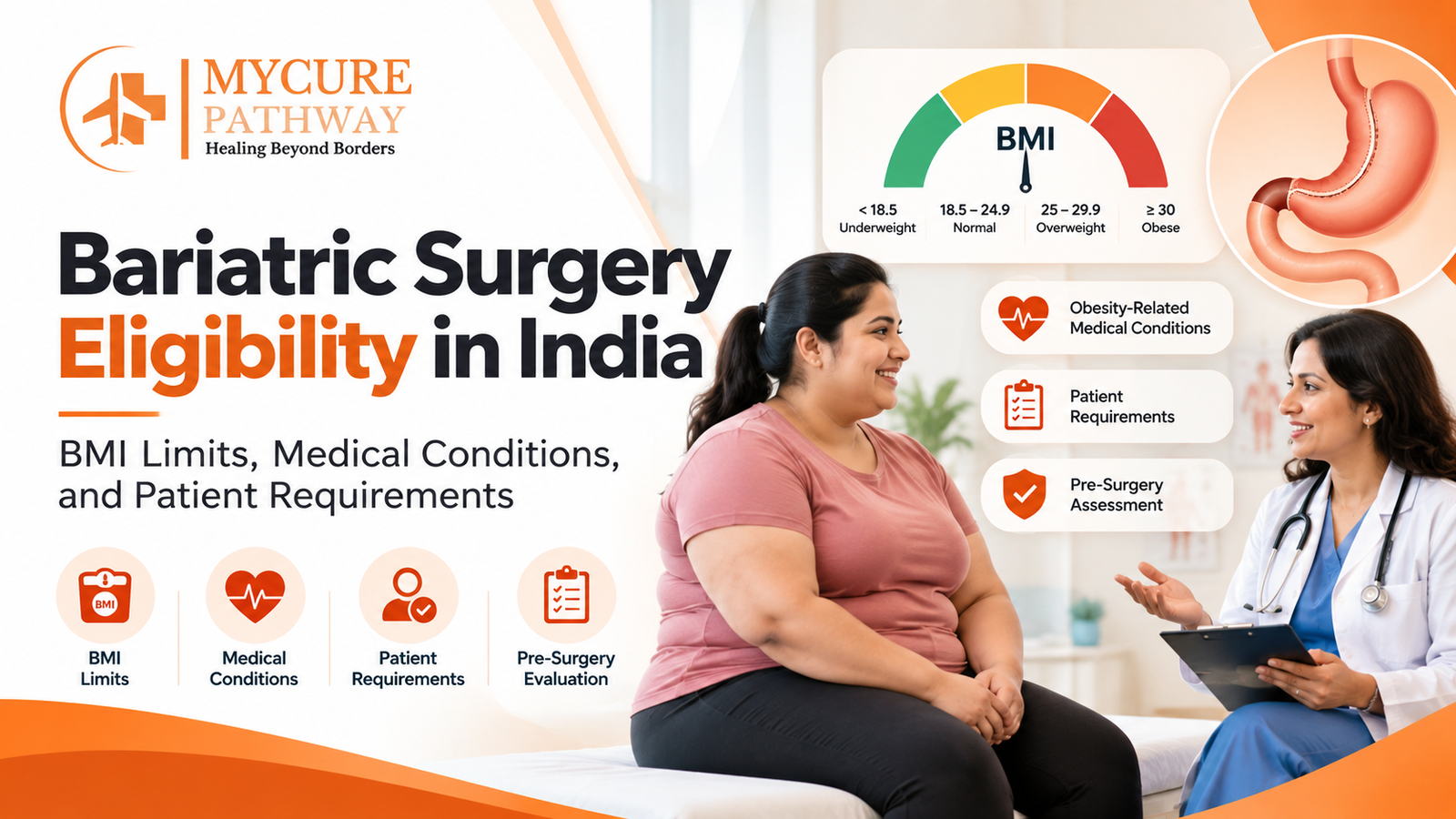 Bariatric Surgery Eligibility in India: BMI Limits, Medical Conditions, and Patient Requirements