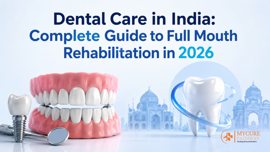 Dental Care in India